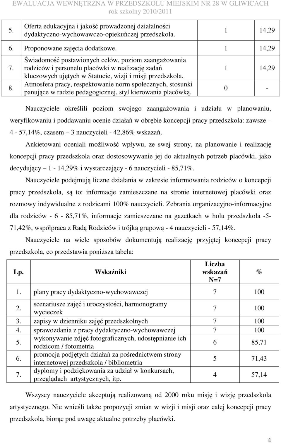 Atmosfera pracy, respektowa norm społecznych, stosunki panujące w radzie pedagogicznej, styl kierowania placówką.