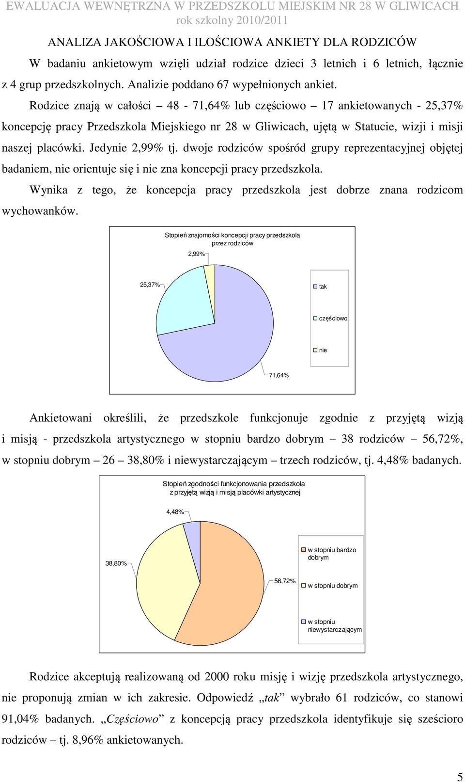 dwoje rodziców spośród grupy reprezentacyjnej objętej badam, orientuje się i zna koncepcji pracy przedszkola. Wynika z tego, że koncepcja pracy przedszkola jest dobrze znana rodzicom wychowanków.