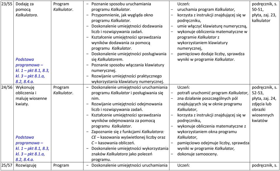 Kształcenie umiejętności sprawdzania wyników dodawania za pomocą programu Kalkulator. Doskonalenie umiejętności posługiwania się Kalkulatorem. Poznanie sposobu włączania klawiatury numerycznej.