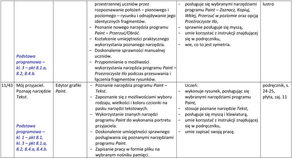 Przypomnienie o możliwości wykorzystania narzędzia programu Paint Przezroczyste tło podczas przesuwania i łączenia fragmentów rysunków. Poznanie narzędzia programu Paint Tekst.