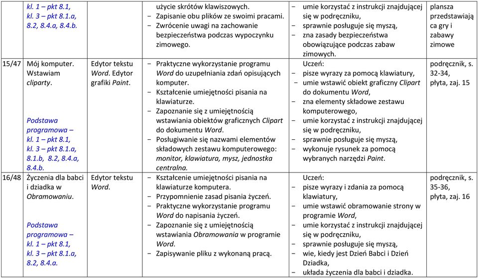 Kształcenie umiejętności pisania na klawiaturze.