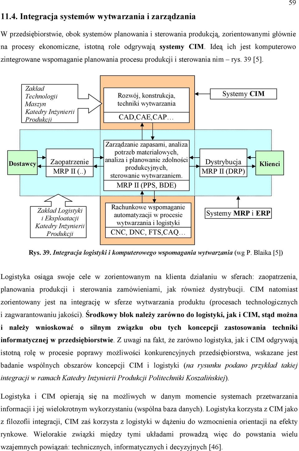 Zakład Technologii Maszyn Katedry InŜynierii Produkcji Rozwój, konstrukcja, techniki wytwarzania CAD,CAE,CAP Systemy CIM Dostawcy Zaopatrzenie MRP II (.