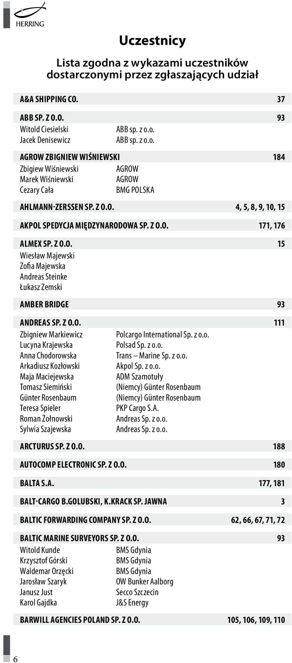 z o.o. Lucyna Krajewska Polsad Sp. z o.o. Anna Chodorowska Trans Marine Sp. z o.o. Arkadiusz Kozłowski Akpol Sp. z o.o. Maja Maciejewska ADM Szamotuły Tomasz Siemiński (Niemcy) Günter Rosenbaum Günter Rosenbaum (Niemcy) Günter Rosenbaum Teresa Spieler PKP Cargo S.