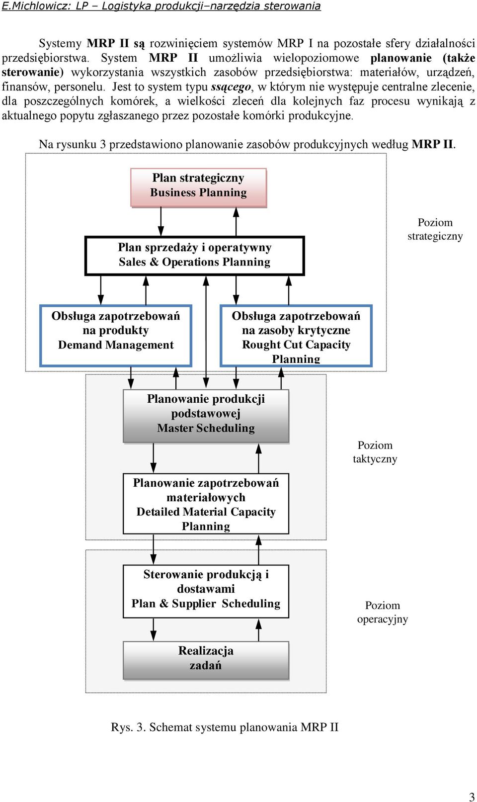 Jest to system typu ssącego, w którym nie występuje centralne zlecenie, dla poszczególnych komórek, a wielkości zleceń dla kolejnych faz procesu wynikają z aktualnego popytu zgłaszanego przez