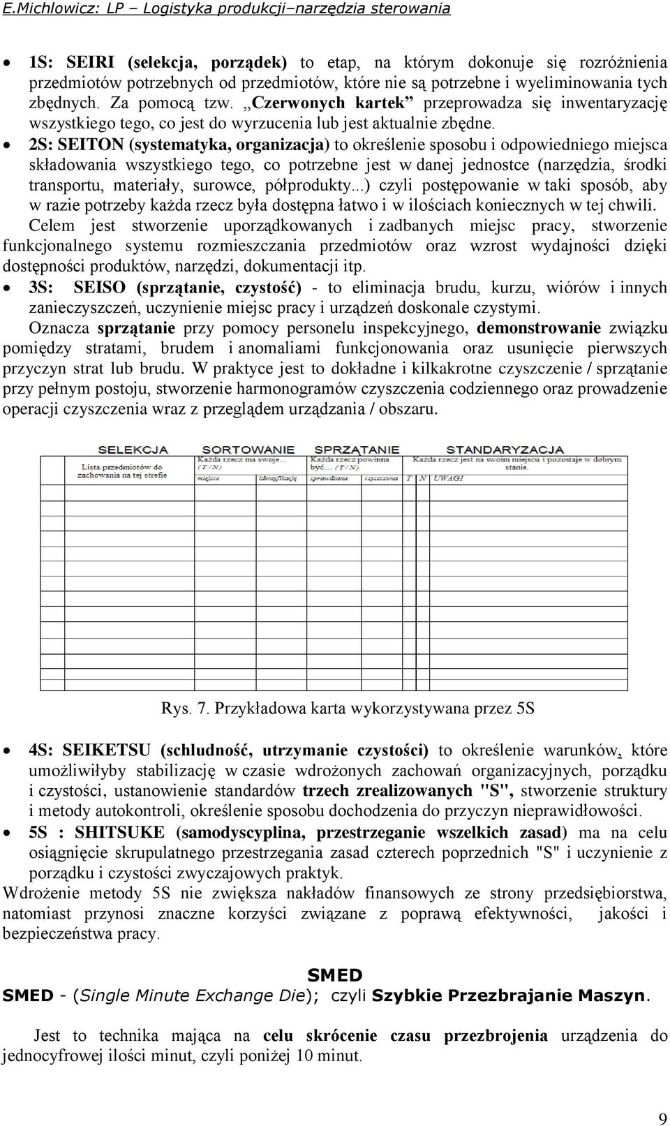 2S: SEITON (systematyka, organizacja) to określenie sposobu i odpowiedniego miejsca składowania wszystkiego tego, co potrzebne jest w danej jednostce (narzędzia, środki transportu, materiały,