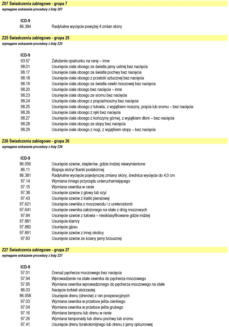 01 Usunięcie ciała obcego ze światła jamy ustnej bez nacięcia 98.17 Usunięcie ciała obcego ze światła pochwy bez nacięcia 98.18 Usunięcie ciała obcego z przetoki sztucznej bez nacięcia 98.