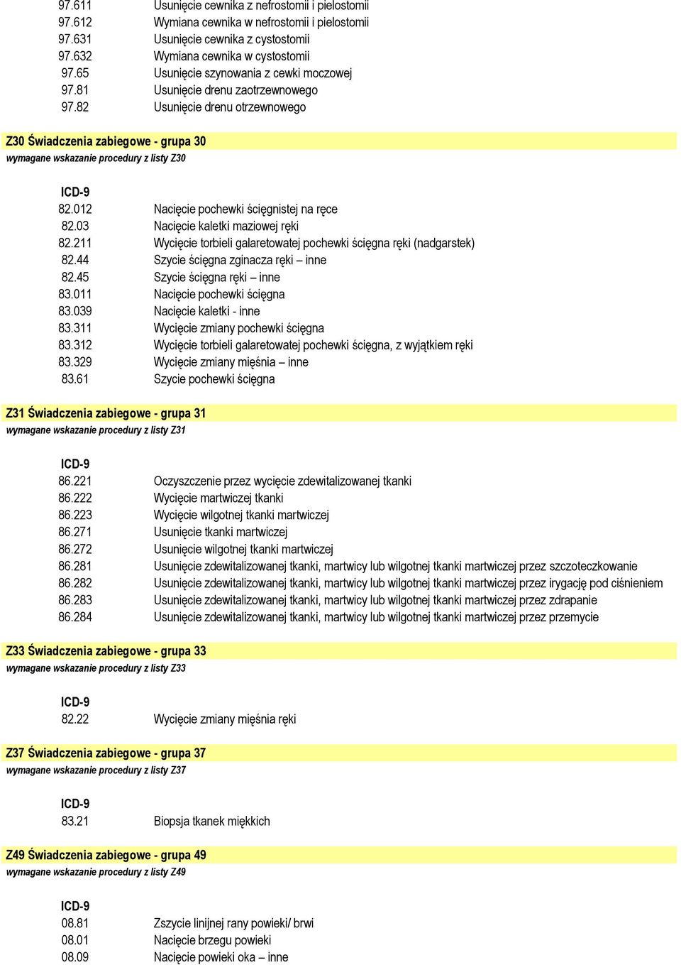 012 Nacięcie pochewki ścięgnistej na ręce 82.03 Nacięcie kaletki maziowej ręki 82.211 Wycięcie torbieli galaretowatej pochewki ścięgna ręki (nadgarstek) 82.44 Szycie ścięgna zginacza ręki inne 82.