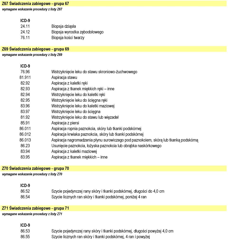 92 Aspiracja z kaletki ręki 82.93 Aspiracja z tkanek miękkich ręki inne 82.94 Wstrzyknięcie leku do kaletki ręki 82.95 Wstrzyknięcie leku do ścięgna ręki 83.