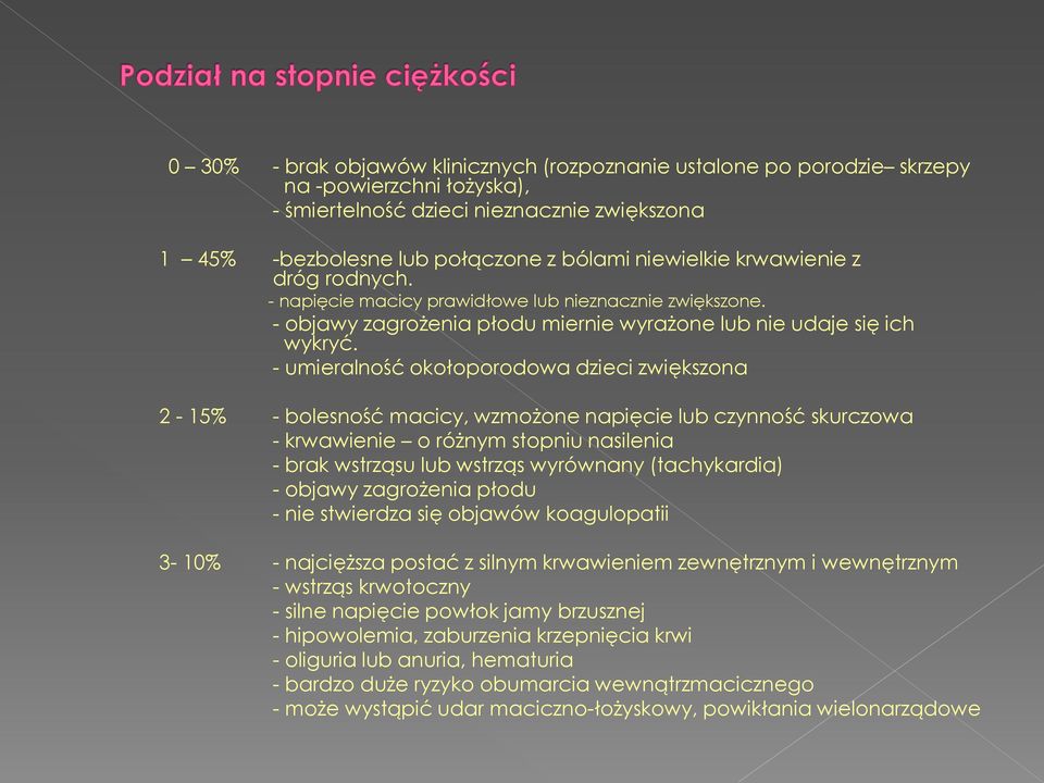 - umieralność okołoporodowa dzieci zwiększona 2-15% - bolesność macicy, wzmożone napięcie lub czynność skurczowa - krwawienie o różnym stopniu nasilenia - brak wstrząsu lub wstrząs wyrównany