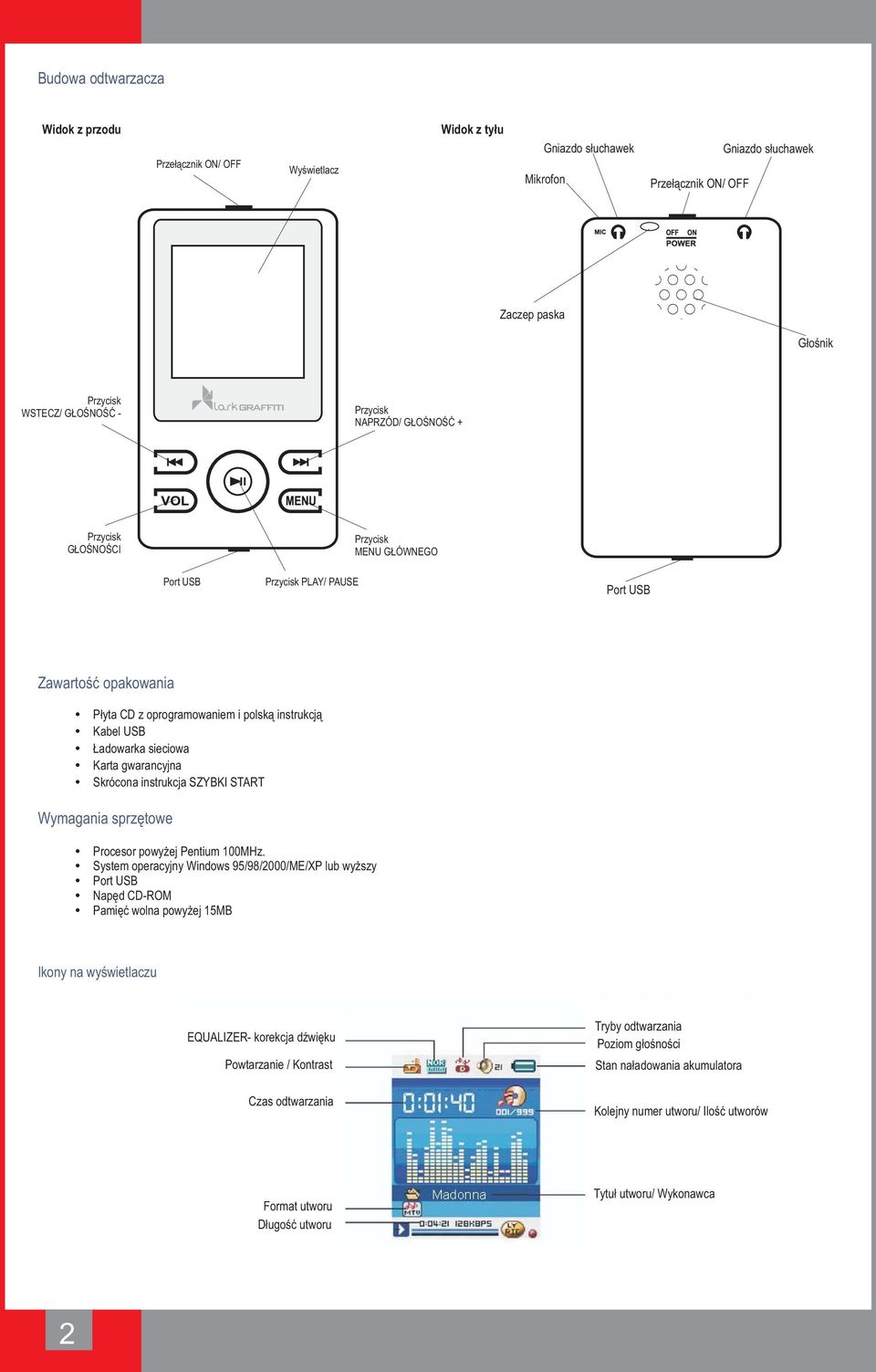 sieciowa Karta gwarancyjna Skrócona instrukcja SZYBKI START Wymagania sprzętowe Procesor powyżej Pentium 100MHz.