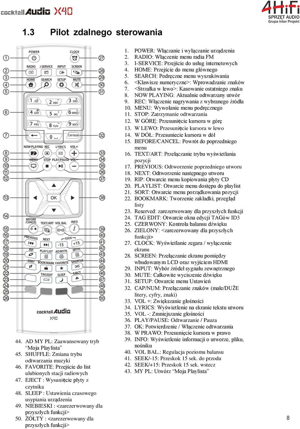 POWER: Włączanie i wyłączanie urządzenia 2. RADIO: Włączenie menu radia FM 3. I-SERVICE: Przejście do usług internetowych 4. HOME: Przejście do menu głównego 5. SEARCH: Podręczne menu wyszukiwania 6.