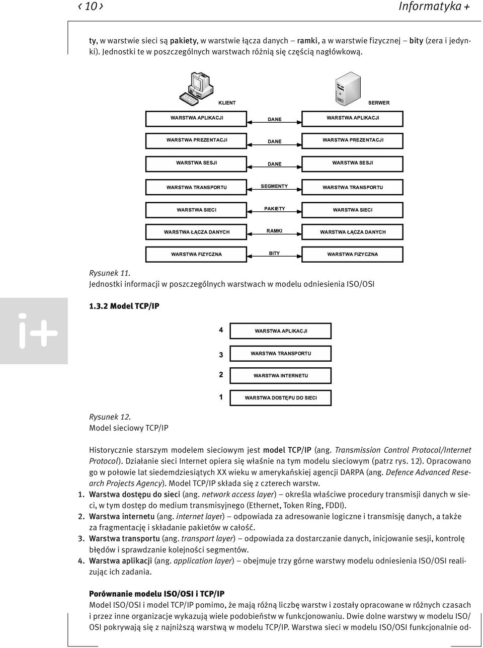 Model sieciowy TCP/IP Historycznie starszym modelem sieciowym jest model TCP/IP (ang. Transmission Control Protocol/Internet Protocol).