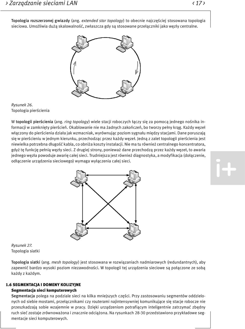 ring topology) wiele stacji roboczych łączy się za pomocą jednego nośnika informacji w zamknięty pierścień. Okablowanie nie ma żadnych zakończeń, bo tworzy pełny krąg.