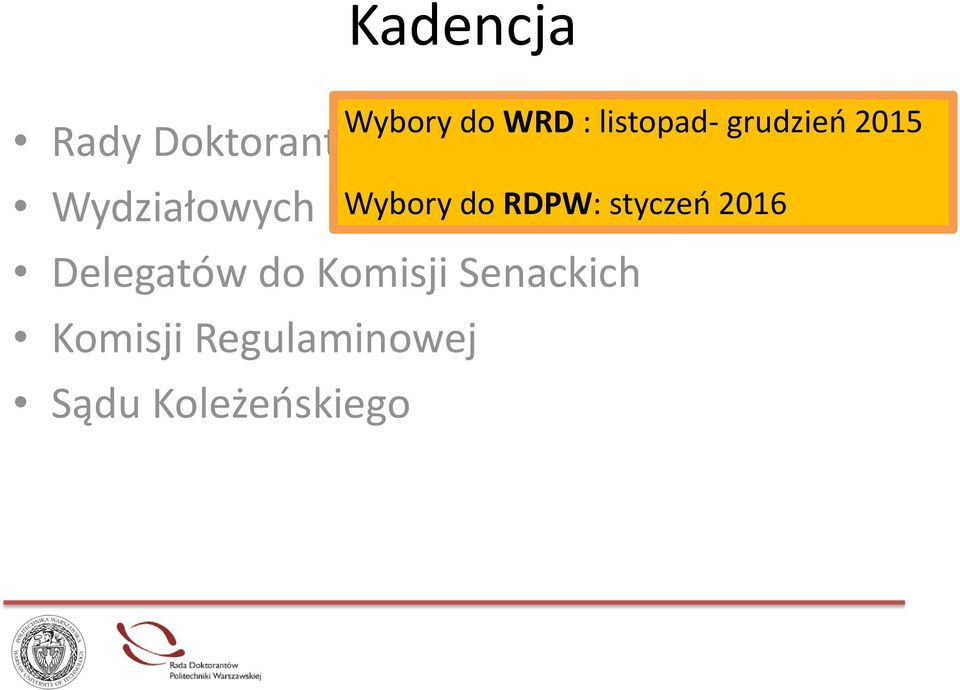 Doktorantów Wybory do RDPW: styczeń 2016