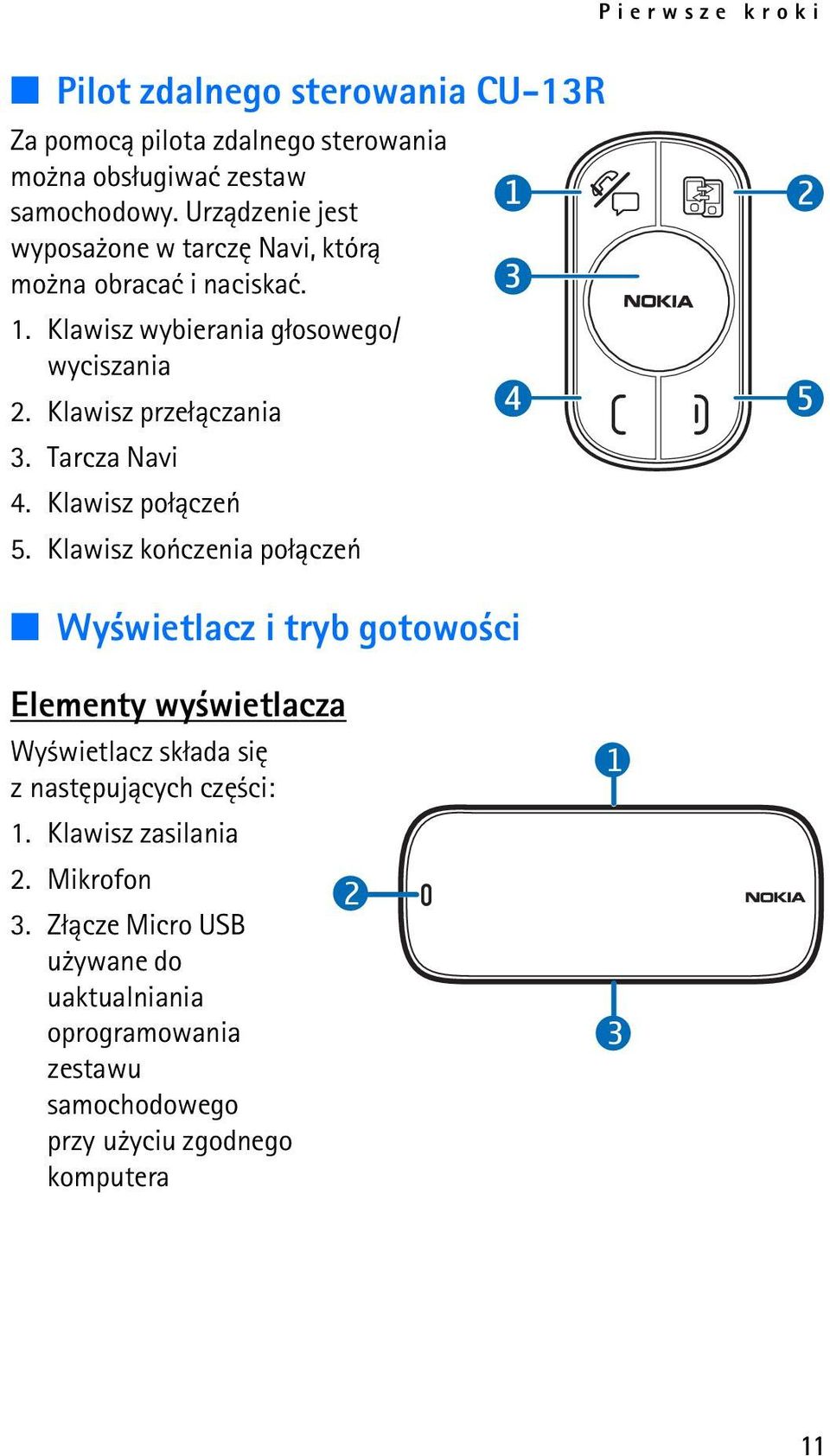 Tarcza Navi 4. Klawisz po³±czeñ 5.