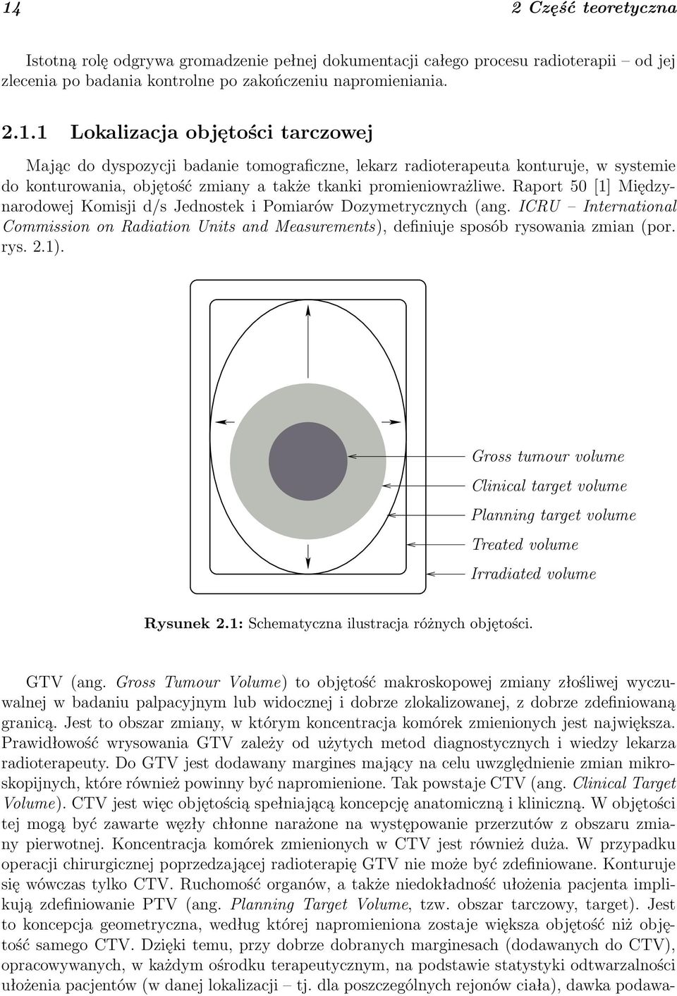 definiuje sposób rysowania zmian (por. rys. 2.). PSfrag replacements Gross tumour volume Clinical target volume Planning target volume Treated volume Irradiated volume Rysunek 2.