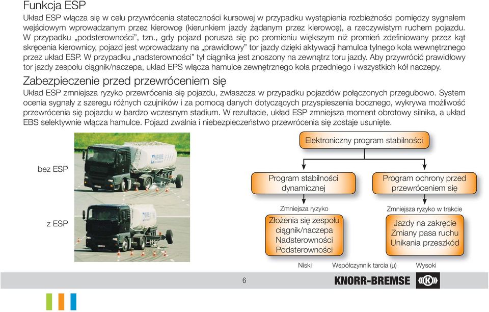 , gdy pojazd porusza się po promieniu większym niż promień zdefi niowany przez kąt skręcenia kierownicy, pojazd jest wprowadzany na prawidłowy tor jazdy dzięki aktywacji hamulca tylnego koła