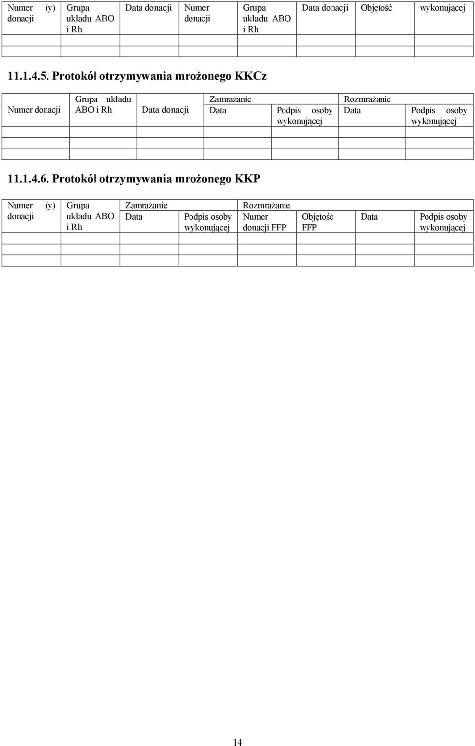 Protokół otrzymywania mrożonego KKCz Numer donacji Grupa układu Zamrażanie ABO i Rh Data donacji Data Podpis osoby