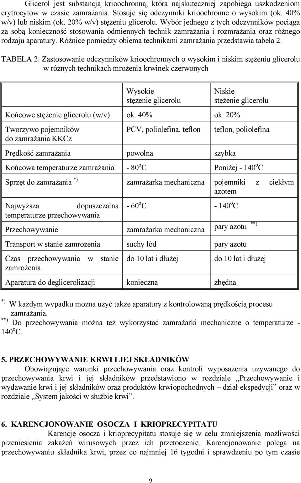 Różnice pomiędzy obiema technikami zamrażania przedstawia tabela 2.