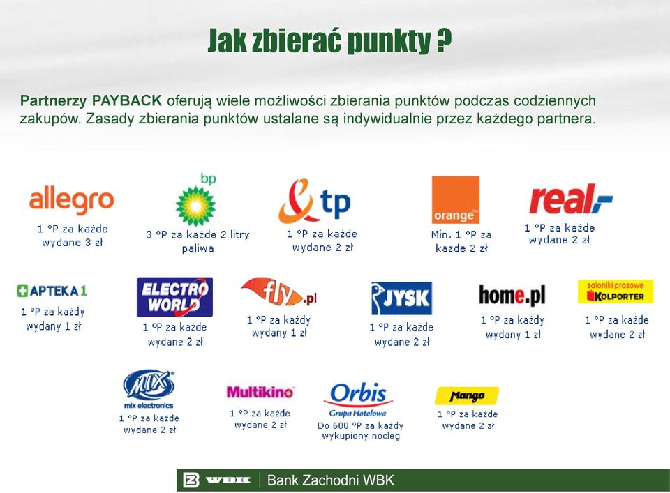 zbierania punktów podczas codziennych zakupów.