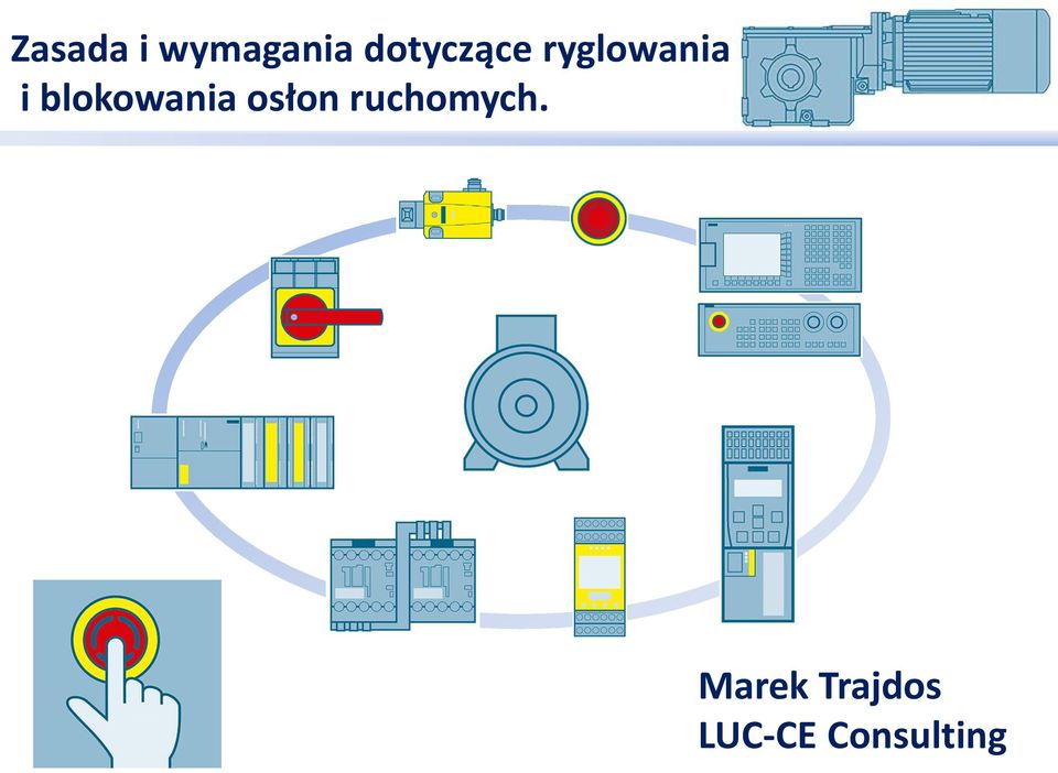 blokowania osłon