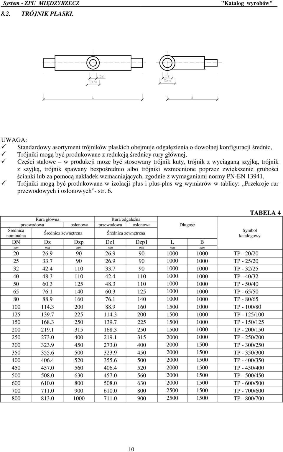 stosowany trójnik kuty, trójnik z wyciąganą szyjką, trójnik z szyjką, trójnik spawany bezpośrednio albo trójniki wzmocnione poprzez zwiększenie grubości ścianki lub za pomocą nakładek wzmacniających,