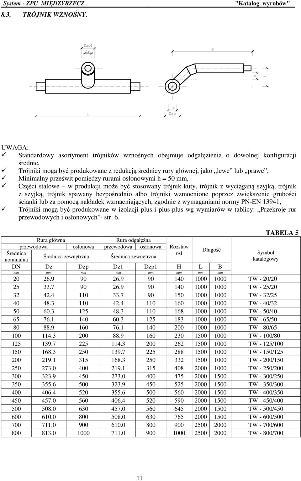 prześwit pomiędzy rurami osłonowymi h = 50 mm, Części stalowe w produkcji może być stosowany trójnik kuty, trójnik z wyciąganą szyjką, trójnik z szyjką, trójnik spawany bezpośrednio albo trójniki