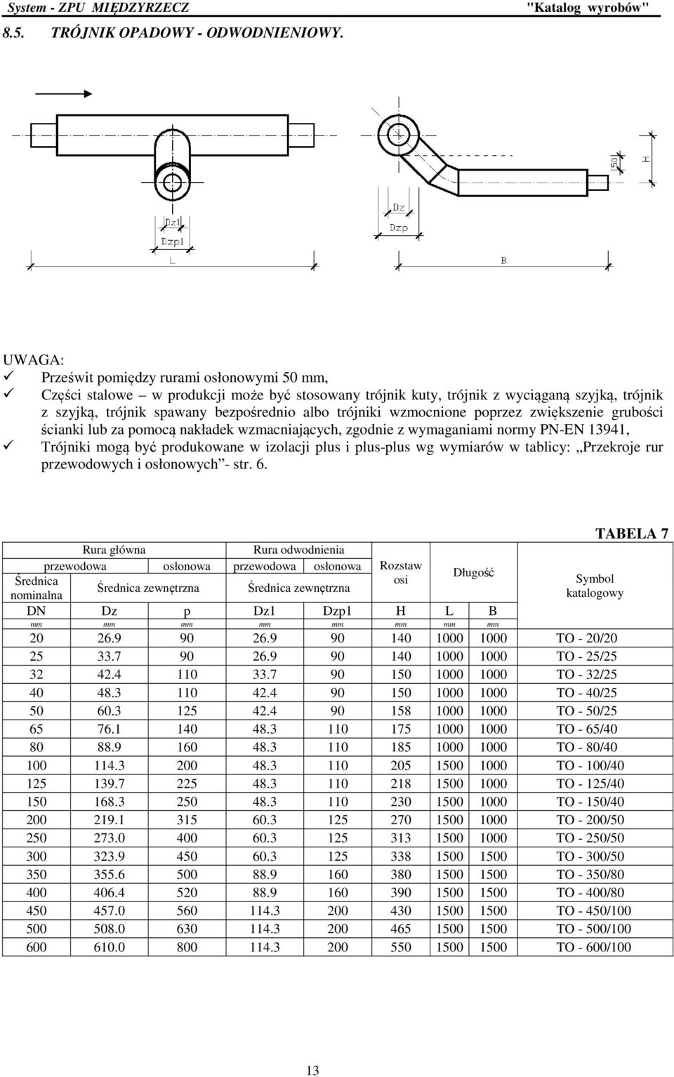 wzmocnione poprzez zwiększenie grubości ścianki lub za pomocą nakładek wzmacniających, zgodnie z wymaganiami normy PN-EN 13941, Trójniki mogą być produkowane w izolacji plus i plus-plus wg wymiarów w