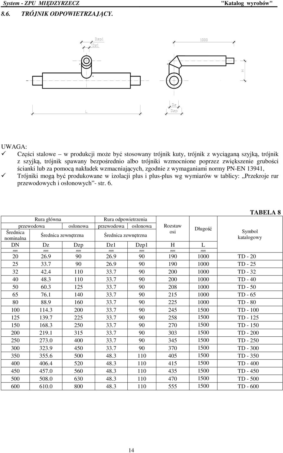 lub za pomocą nakładek wzmacniających, zgodnie z wymaganiami normy PN-EN 13941, Trójniki mogą być produkowane w izolacji plus i plus-plus wg wymiarów w tablicy: Przekroje rur przewodowych i