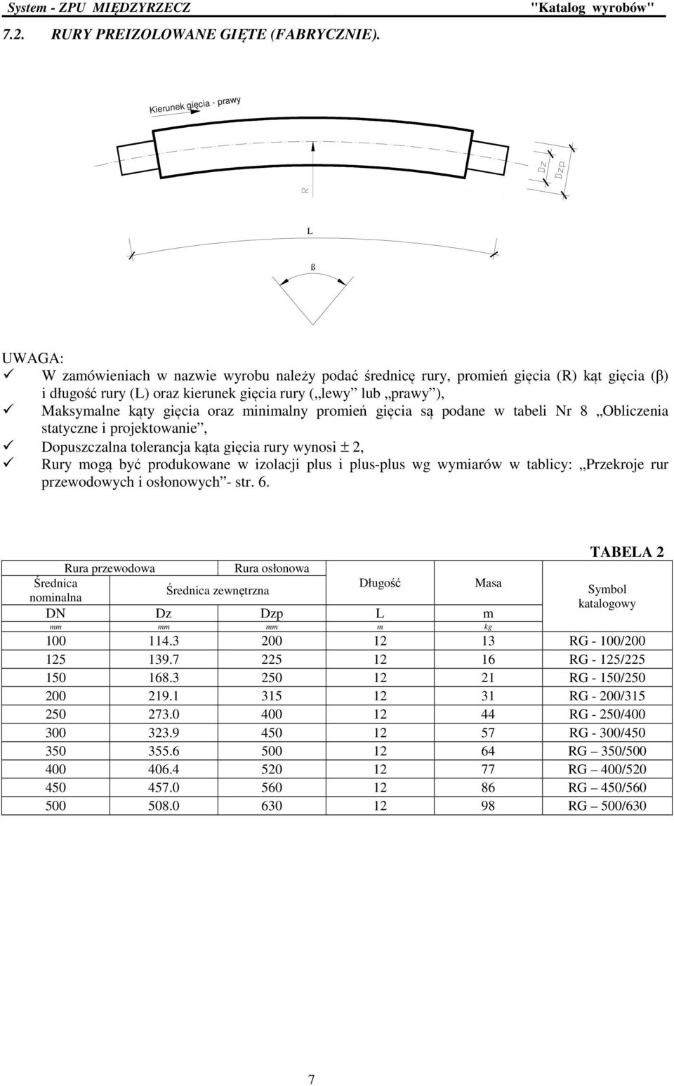 kąty gięcia oraz minimalny promień gięcia są podane w tabeli Nr 8 Obliczenia statyczne i projektowanie, Dopuszczalna tolerancja kąta gięcia rury wynosi ± 2, Rury mogą być produkowane w izolacji plus