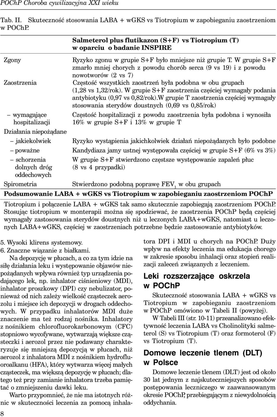 W grupie S+F zmarło mniej chorych z powodu chorób serca (9 vs 19) i z powodu nowotworów (2 vs 7) Zaostrzenia Częstość wszystkich zaostrzeń była podobna w obu grupach (1,28 vs 1,32/rok).