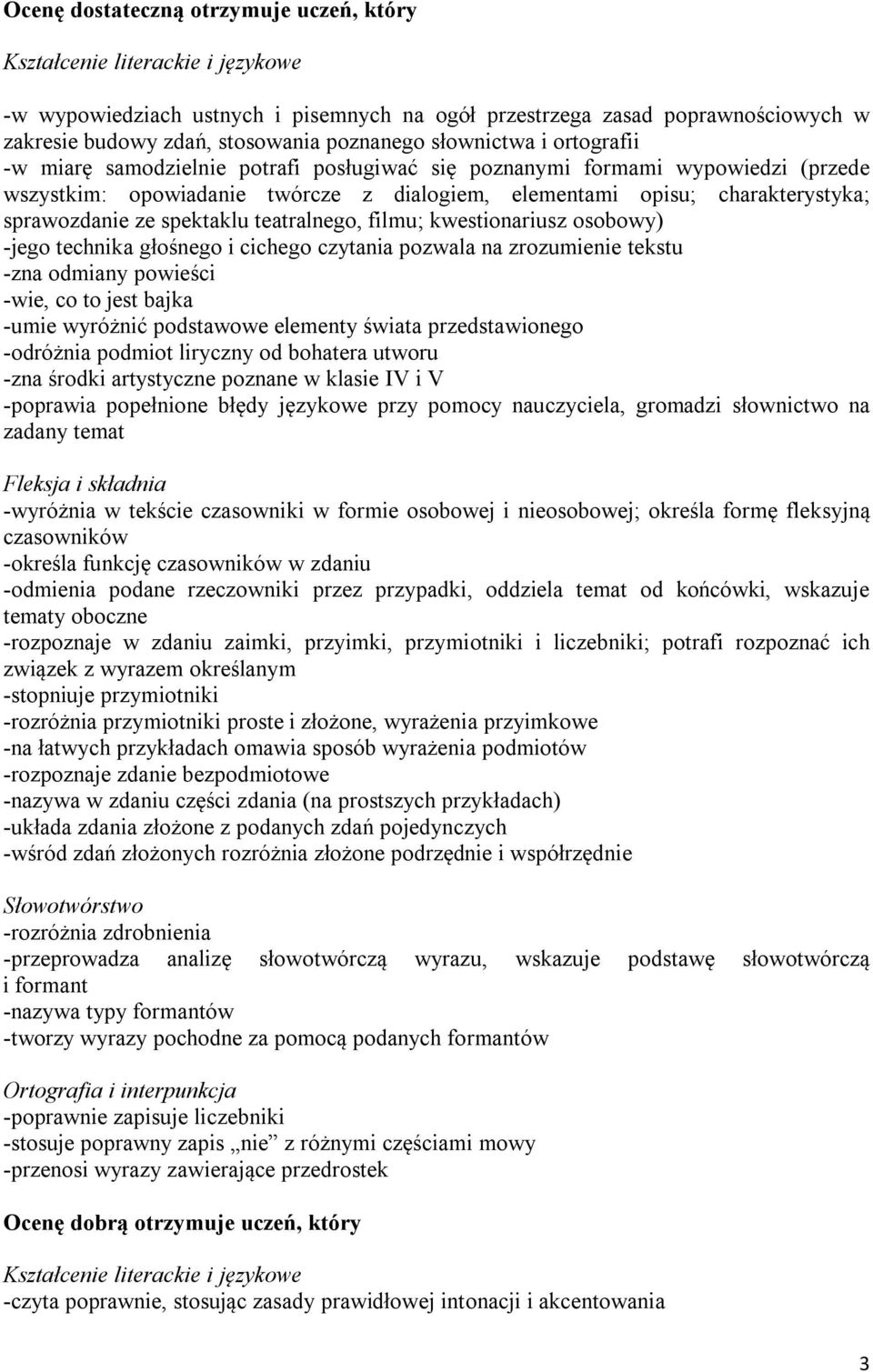 kwestionariusz osobowy) -jego technika głośnego i cichego czytania pozwala na zrozumienie tekstu -zna odmiany powieści -wie, co to jest bajka -umie wyróżnić podstawowe elementy świata przedstawionego