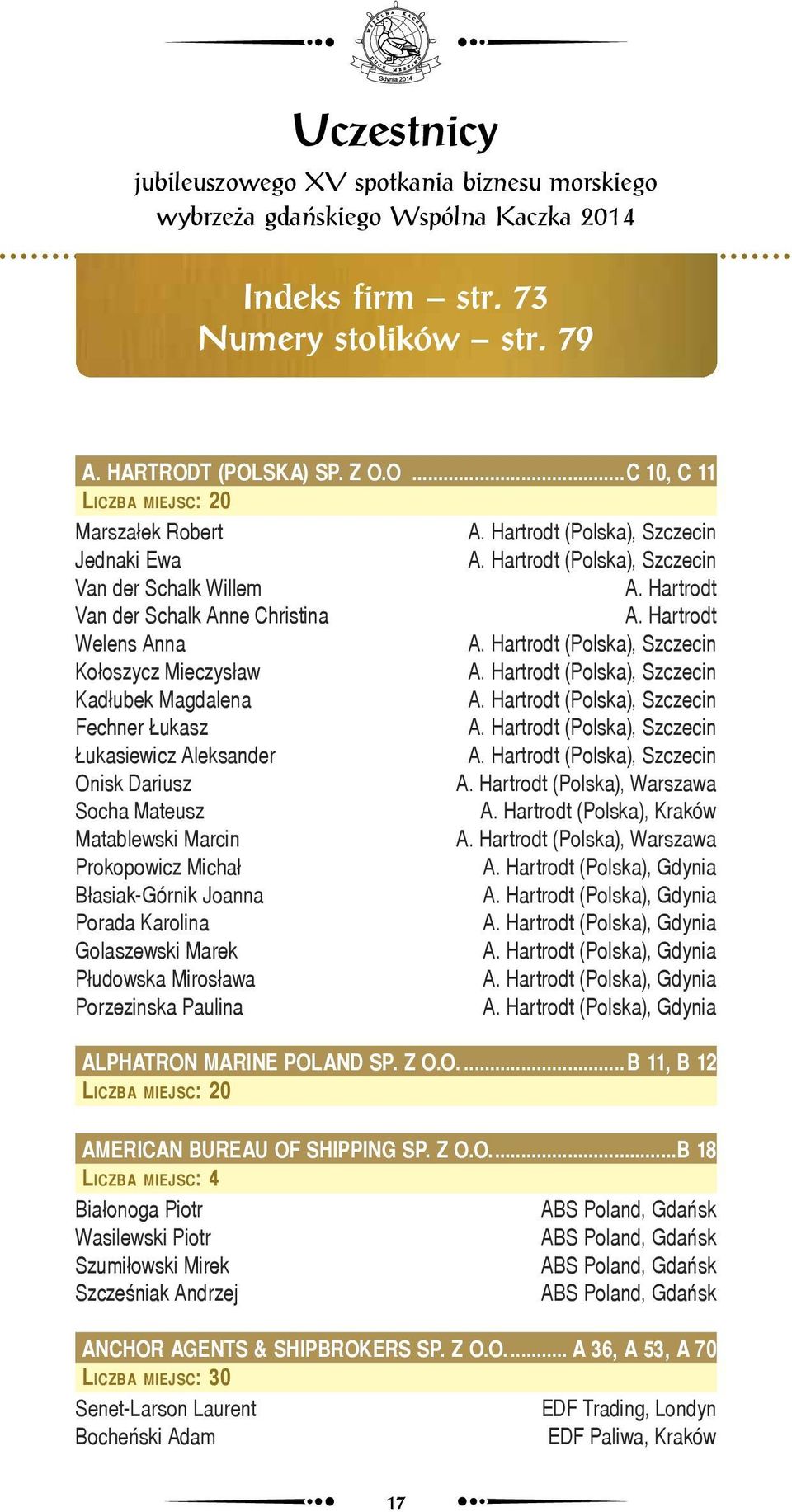 Hartrodt (Polska), Szczecin Kołoszycz Mieczysław A. Hartrodt (Polska), Szczecin Kadłubek Magdalena A. Hartrodt (Polska), Szczecin Fechner Łukasz A.