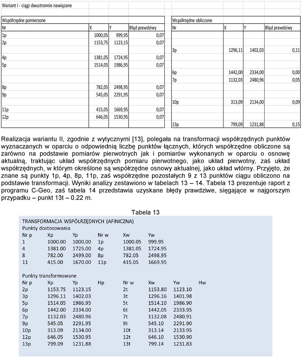 646,05 1530,95 0,07 13p 799,09 1231,88 0,15 Realizacja wariantu II, zgodnie z wytycznymi [13], polegała na transformacji współrzędnych punktów wyznaczanych w oparciu o odpowiednią liczbę punktów