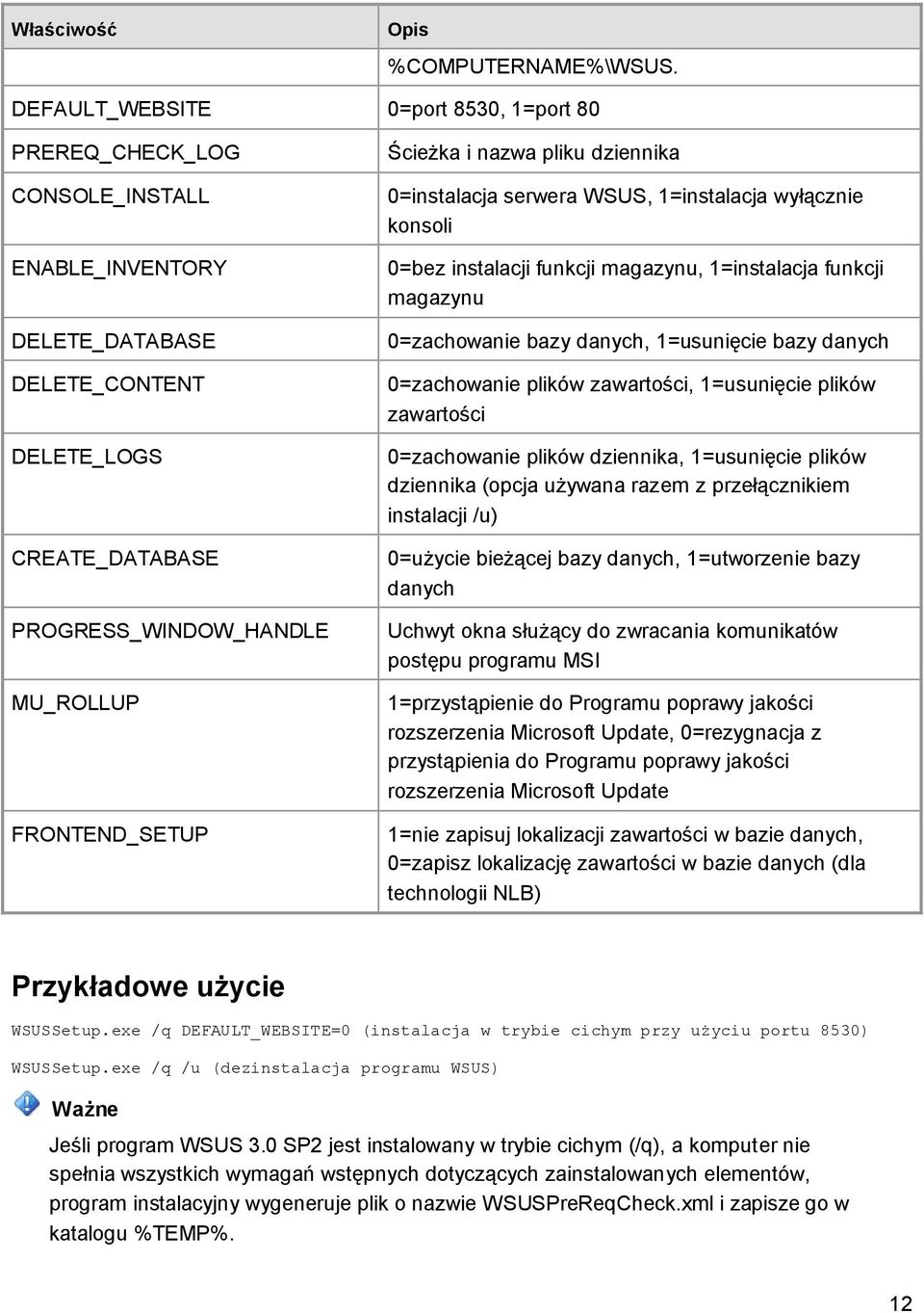 Ścieżka i nazwa pliku dziennika 0=instalacja serwera WSUS, 1=instalacja wyłącznie konsoli 0=bez instalacji funkcji magazynu, 1=instalacja funkcji magazynu 0=zachowanie bazy danych, 1=usunięcie bazy