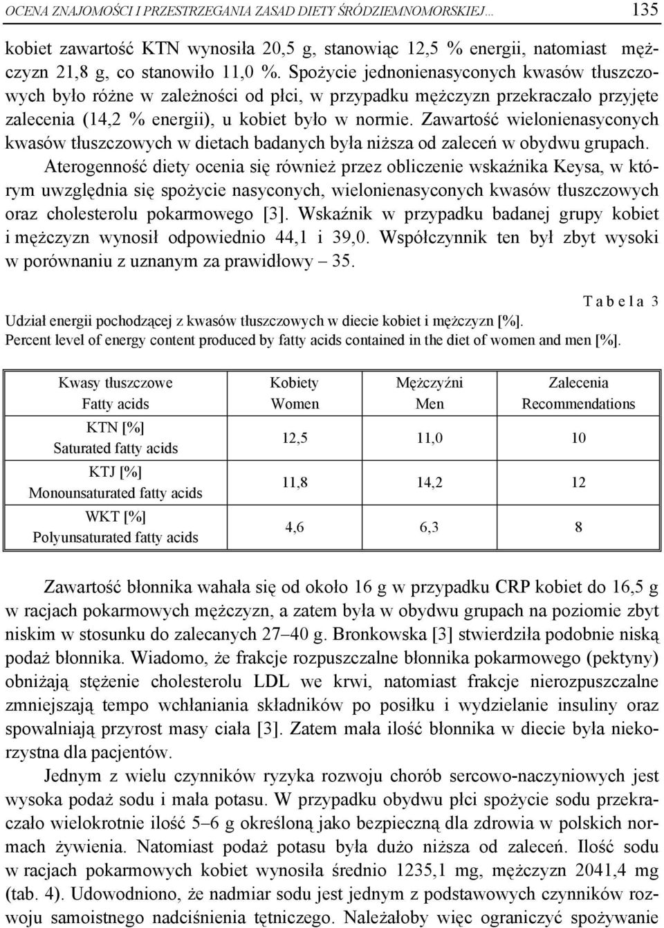 Zawartość wielonienasyconych kwasów tłuszczowych w dietach badanych była niższa od zaleceń w obydwu grupach.