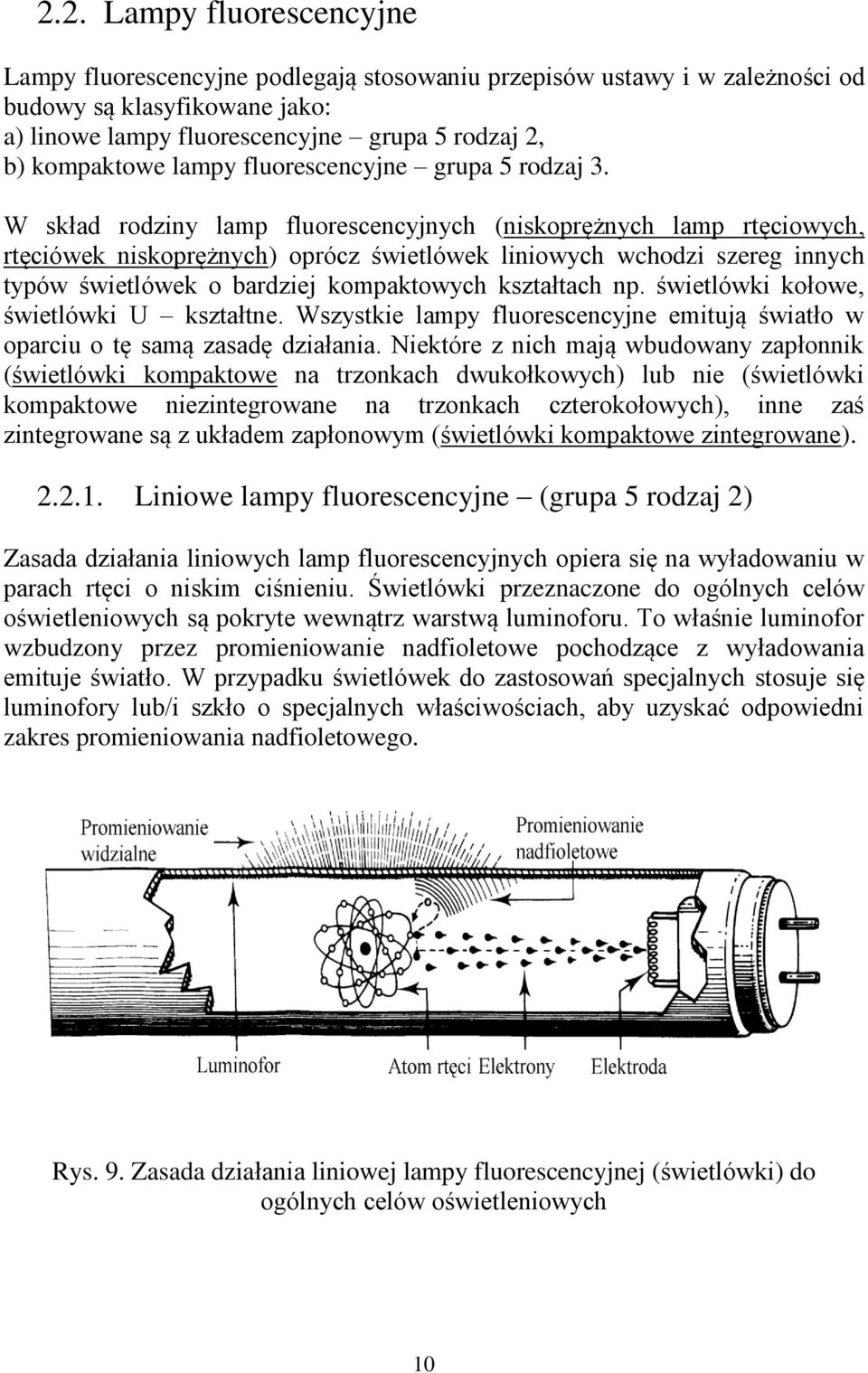 W skład rodziny lamp fluorescencyjnych (niskoprężnych lamp rtęciowych, rtęciówek niskoprężnych) oprócz świetlówek liniowych wchodzi szereg innych typów świetlówek o bardziej kompaktowych kształtach