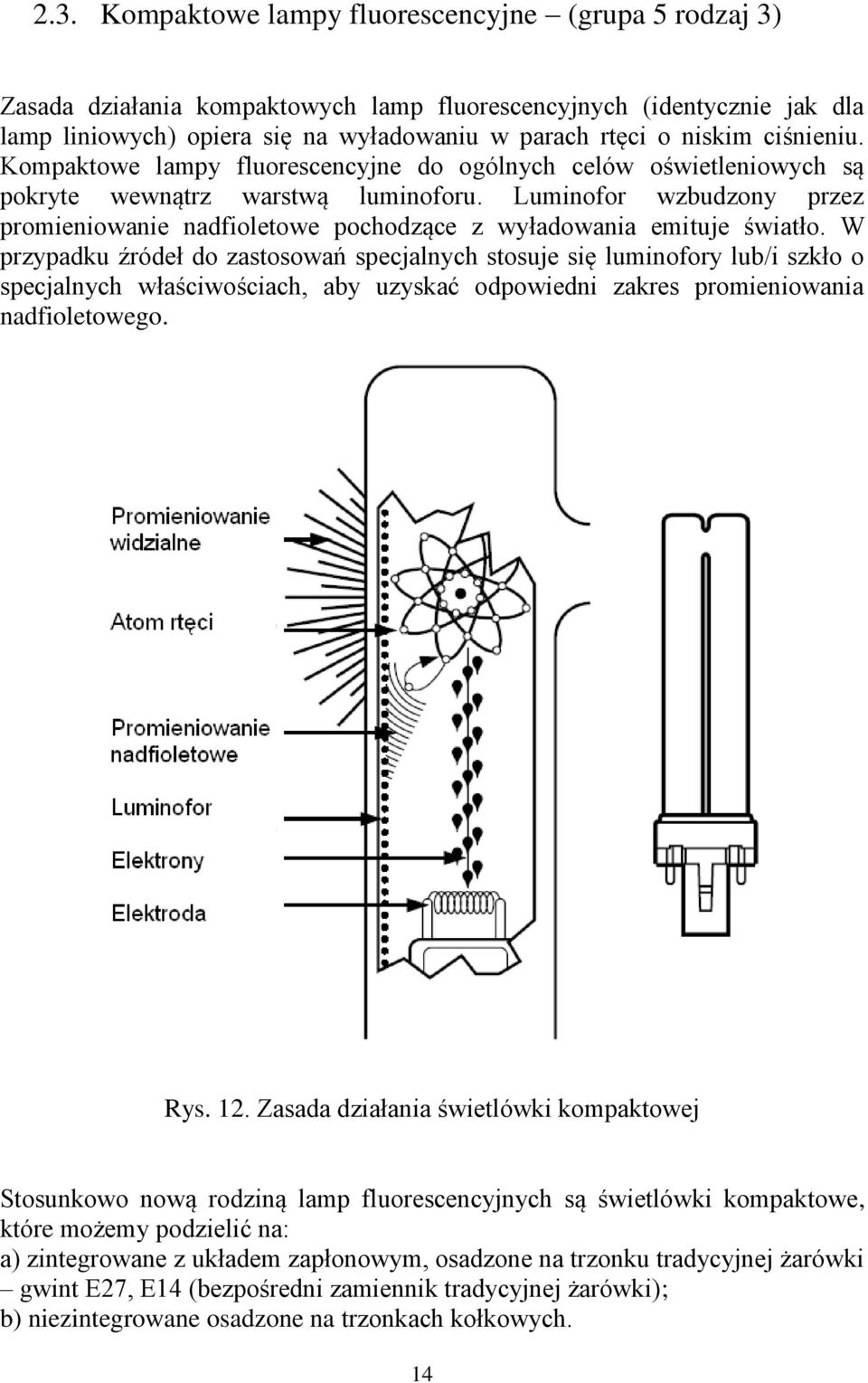 Luminofor wzbudzony przez promieniowanie nadfioletowe pochodzące z wyładowania emituje światło.