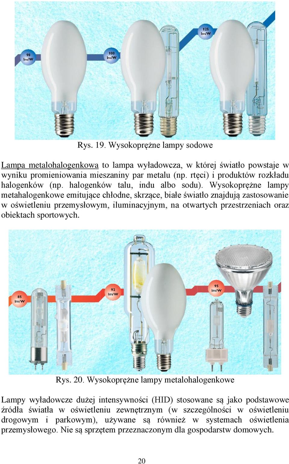 Wysokoprężne lampy metahalogenkowe emitujące chłodne, skrzące, białe światło znajdują zastosowanie w oświetleniu przemysłowym, iluminacyjnym, na otwartych przestrzeniach oraz obiektach