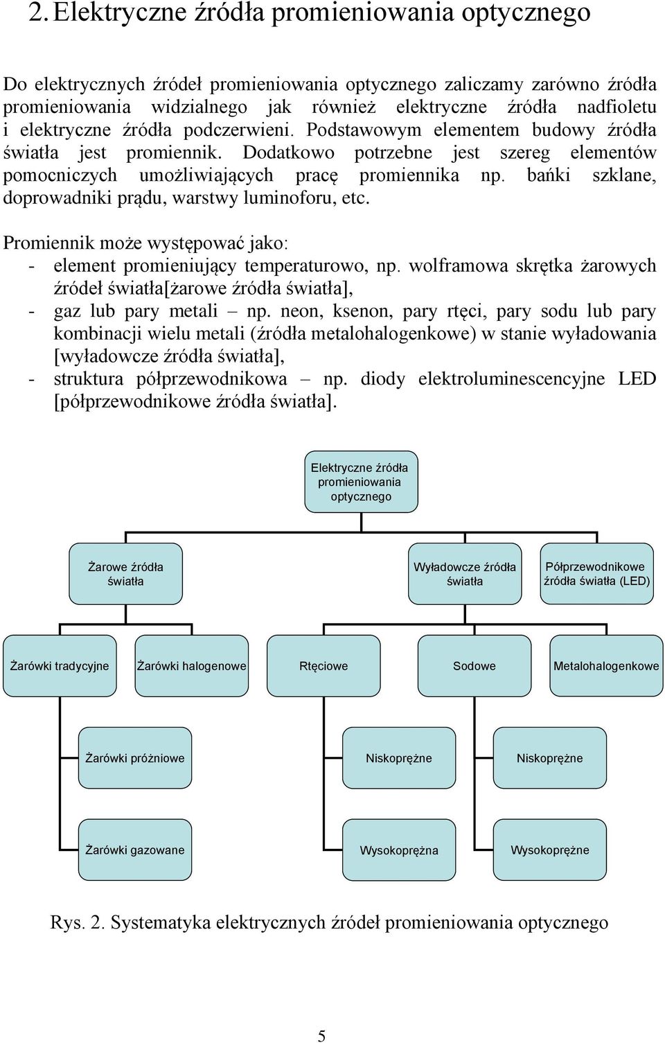 bańki szklane, doprowadniki prądu, warstwy luminoforu, etc. Promiennik może występować jako: - element promieniujący temperaturowo, np.