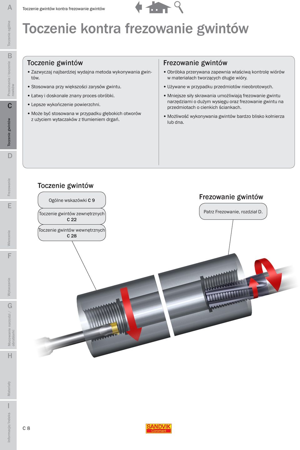 Ogólne wskazówki 9 zewnętrznych 22 wewnętrznych 28 rezowanie gwintów Obróbka przerywana zapewnia właściwą kontrolę wiórów w materiałach tworzących długie wióry.