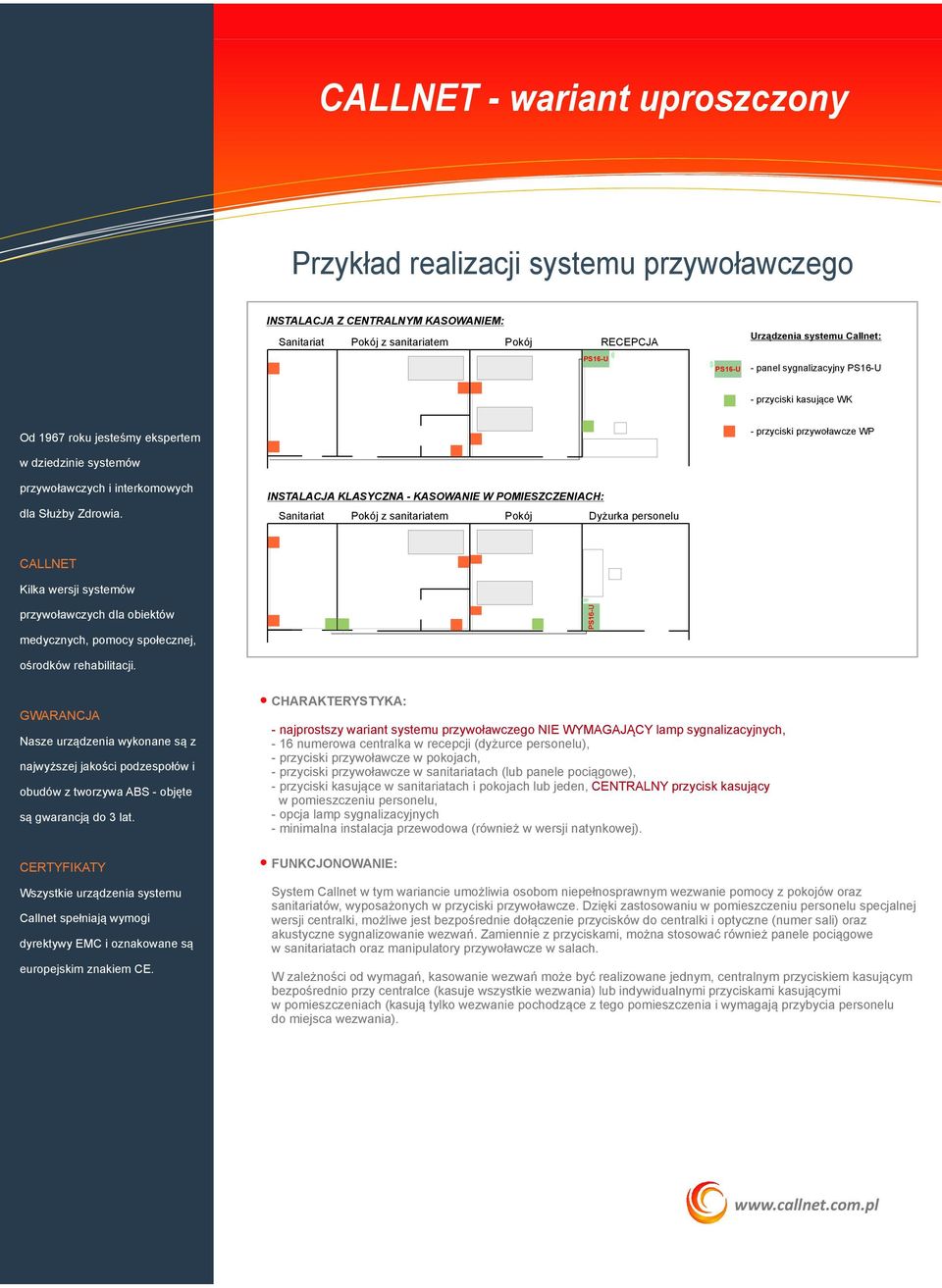 - najprostszy wariant systemu przywoławczego NIE WYMAGAJĄCY lamp sygnalizacyjnych, - 16 numerowa centralka w recepcji (dyżurce personelu), - przyciski przywoławcze w pokojach, - przyciski