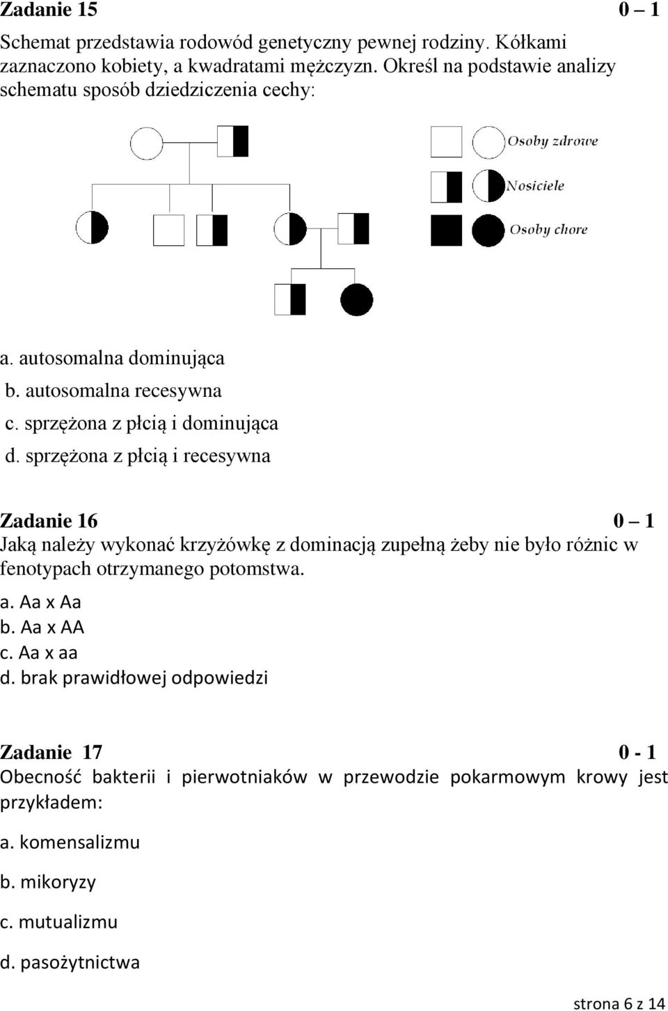 sprzężona z płcią i recesywna Zadanie 16 0 1 Jaką należy wykonać krzyżówkę z dominacją zupełną żeby nie było różnic w fenotypach otrzymanego potomstwa. a. Aa x Aa b.