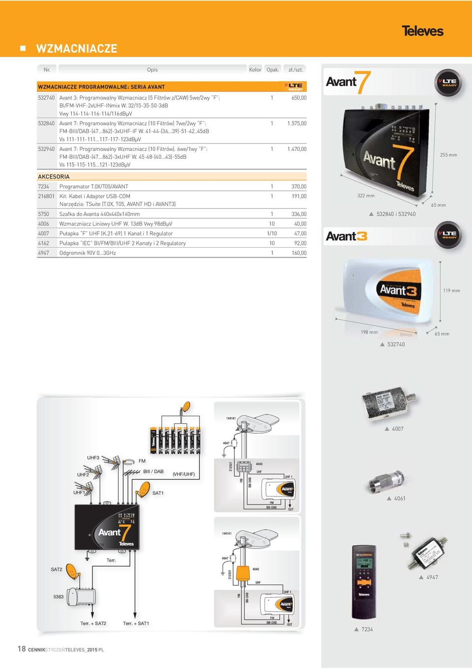 ..117-117-123dBµV 532940 Avant 7: Programowalny Wzmacniacz (10 Filtrów). 6we/1wy F : 1 1.470,00 FM-BIII/DAB-(47...862)-3xUHF W. 45-48-(40...43)-55dB Vs 115-115-115...121-123dBµV 7234 Programator T.