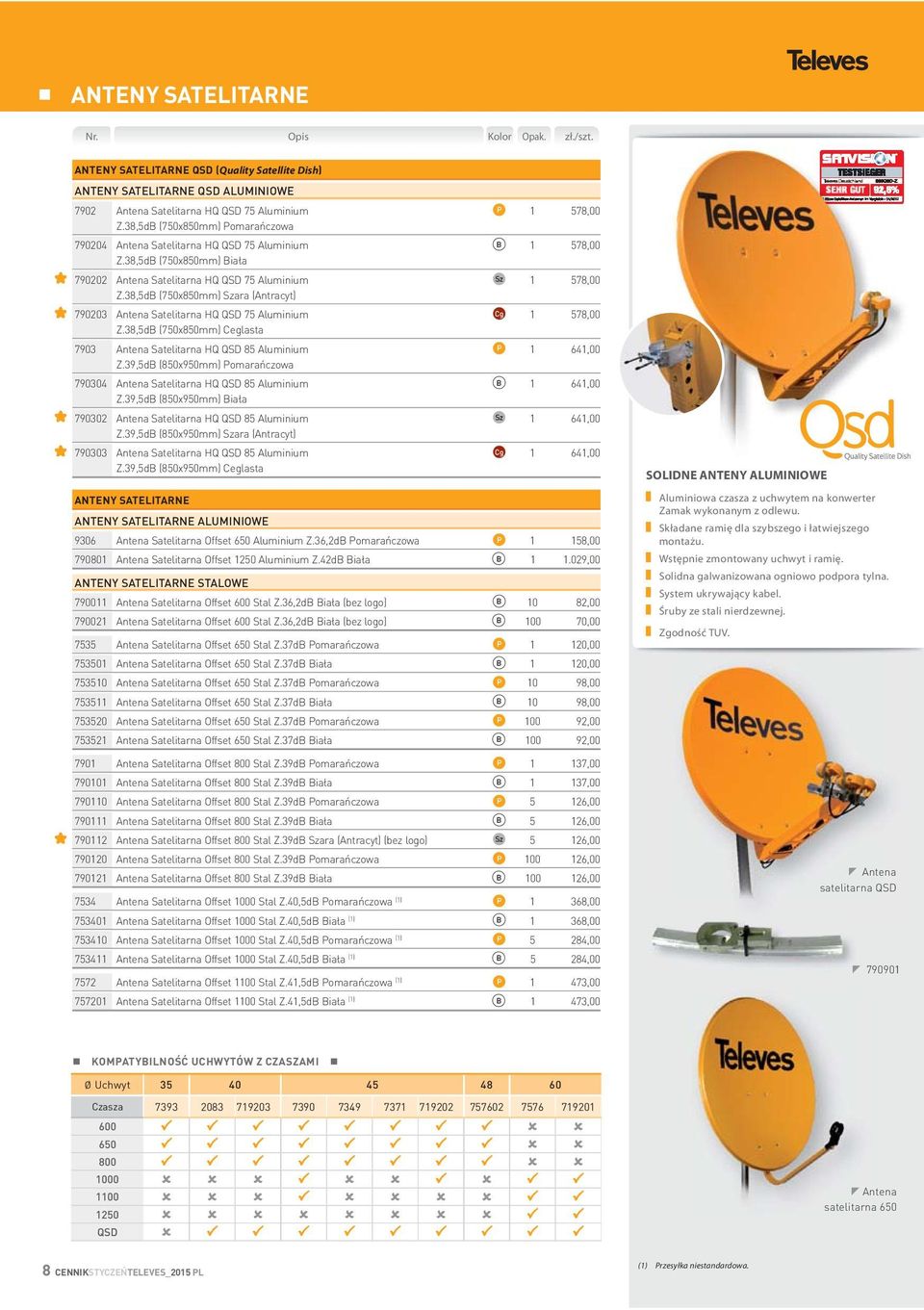 38,5dB (750x850mm) Szara (Antracyt) 790203 Antena Satelitarna HQ QSD 75 Aluminium Cg 1 578,00 Z.38,5dB (750x850mm) Ceglasta 7903 Antena Satelitarna HQ QSD 85 Aluminium P 1 641,00 Z.