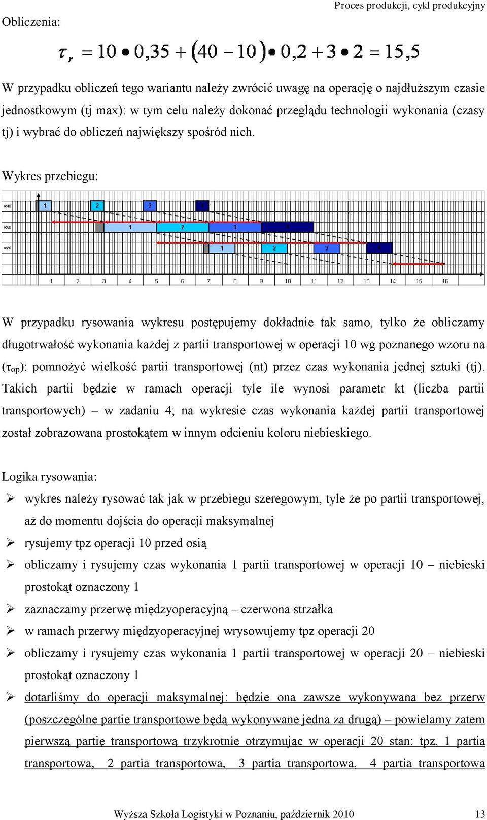 Wykres przebiegu: W przypadku rysowania wykresu postępujemy dokładnie tak samo, tylko że obliczamy długotrwałość wykonania każdej z partii transportowej w operacji 10 wg poznanego wzoru na (τ op ):