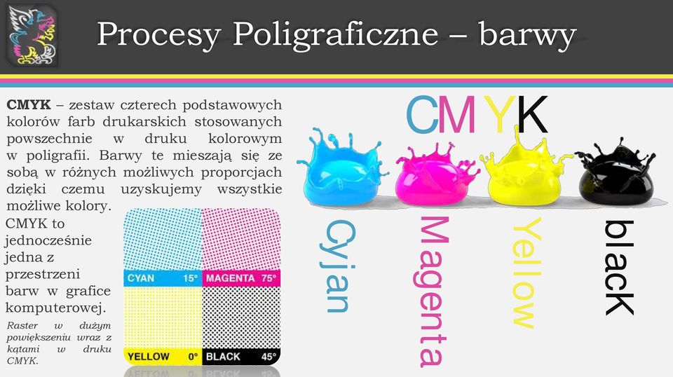 Barwy te mieszają się ze sobą w różnych możliwych proporcjach dzięki czemu uzyskujemy wszystkie