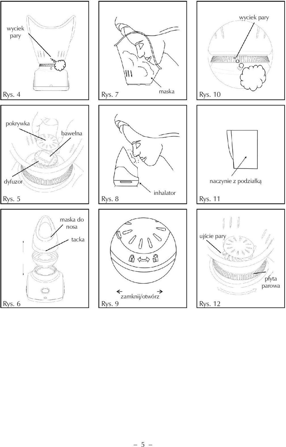 5 Rys. 8 inhalator Rys.