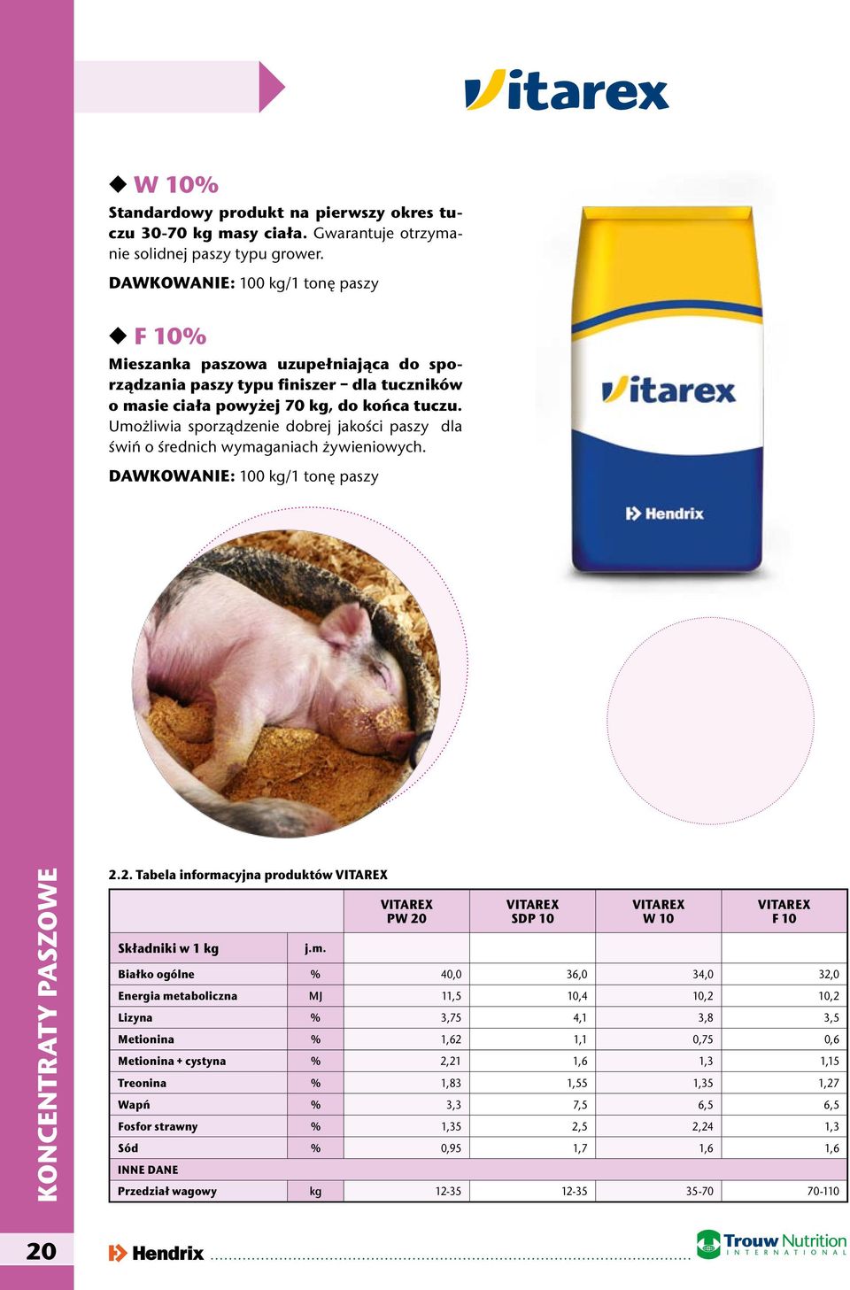 Umożliwia sporządzenie dobrej jakości paszy dla świń o średnich wymaganiach żywieniowych. 100 kg/1 tonę paszy KONCENTRATY PASZOWE 2.2. Tabela informacyjna produktów VITAREX Składniki w 1 kg j.m.
