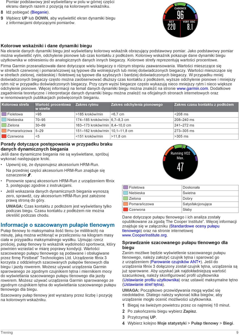 Kolorowe wskaźniki i dane dynamiki biegu Na ekranie danych dynamiki biegu jest wyświetlany kolorowy wskaźnik obrazujący podstawowy pomiar.